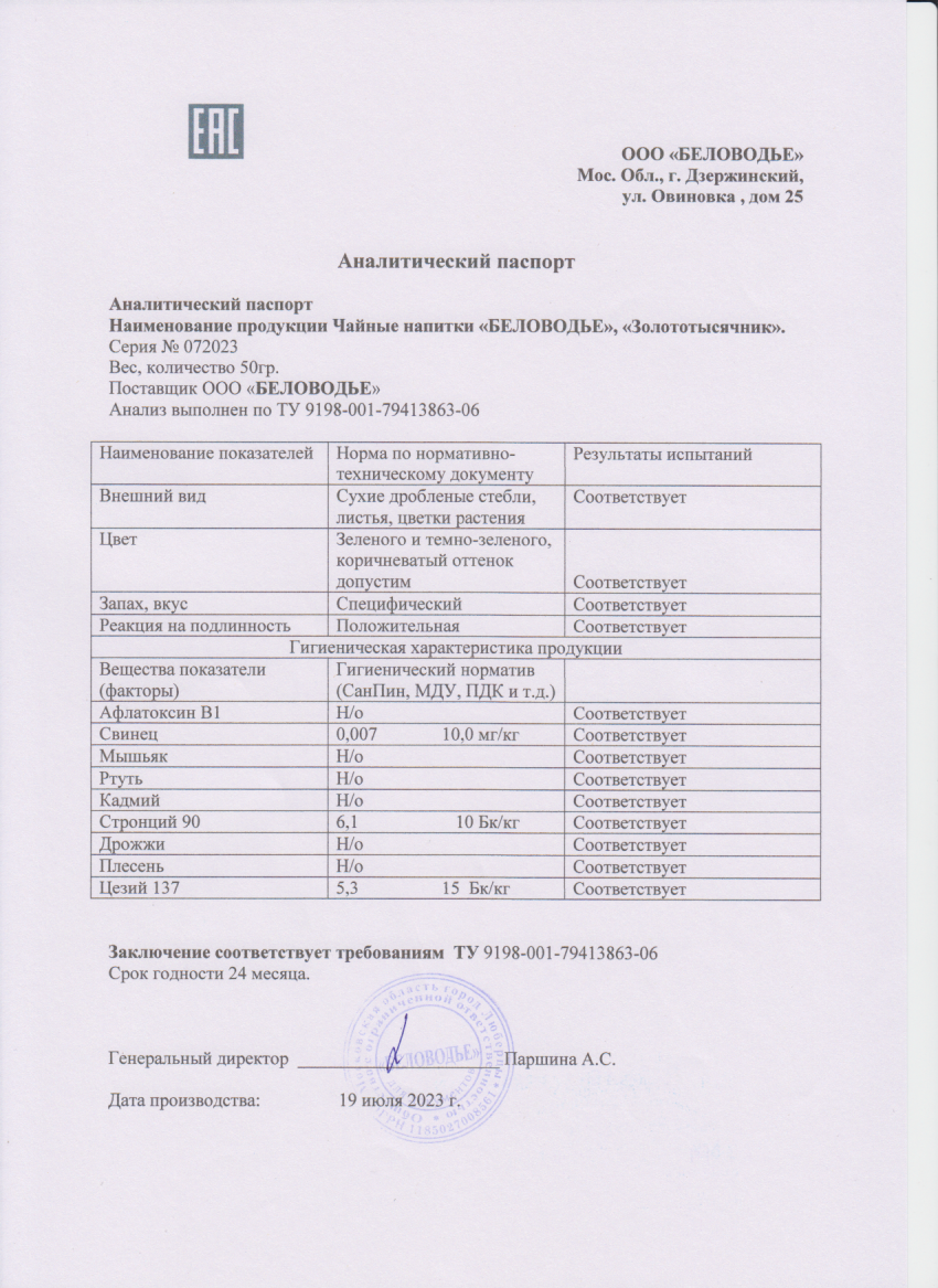 Паспорт №072023
